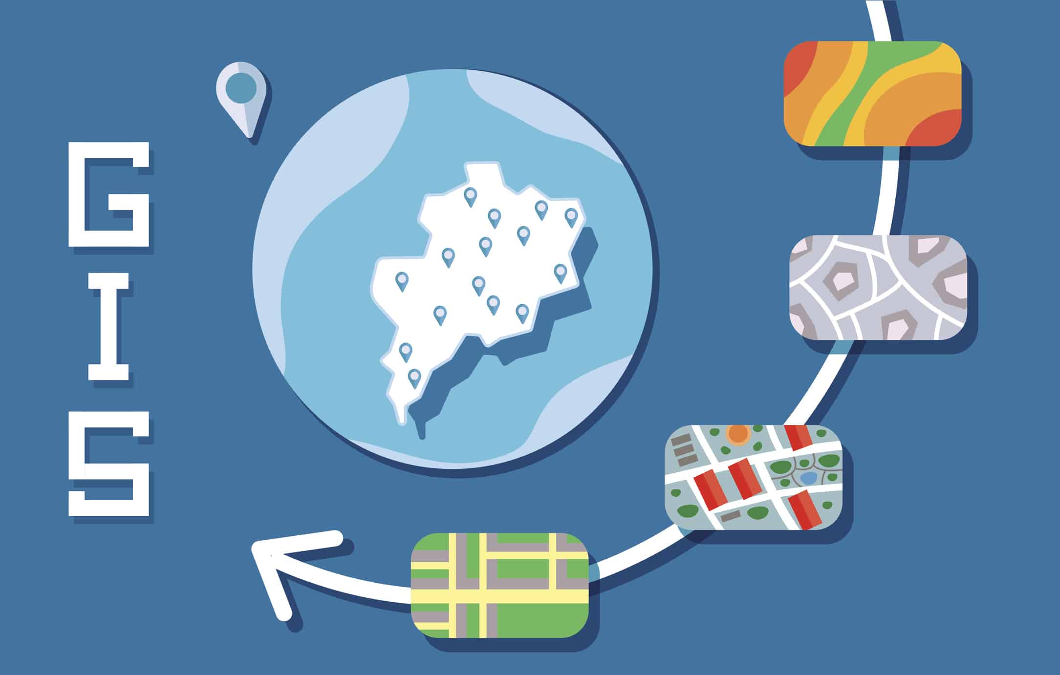 Account manager software België